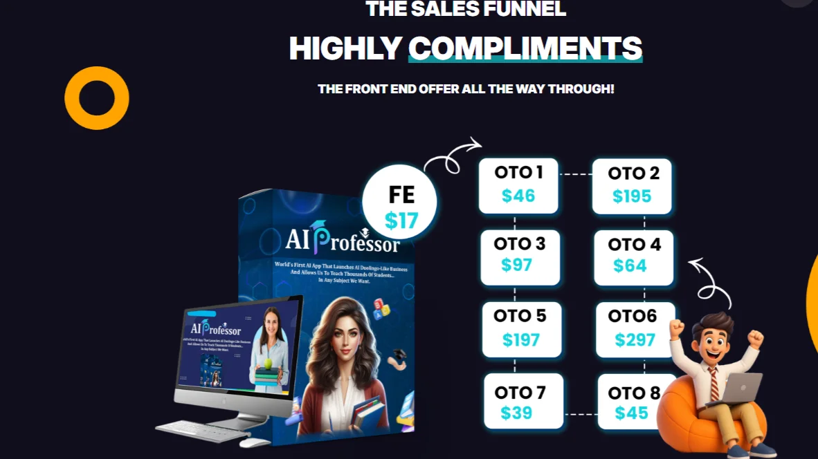 AI Professor Review